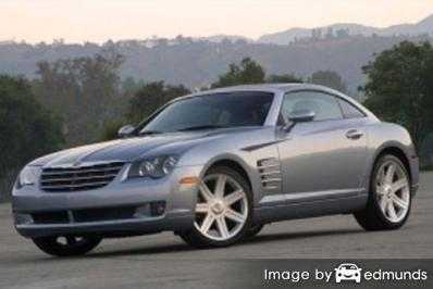 Chrysler Crossfire Insurance Cost