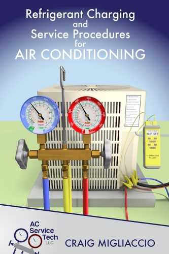 Refrigerant Charging And Service Procedures For Air Conditioning