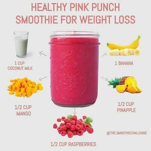 “21 Day Smoothie Diet Plan PDF – Free Download”