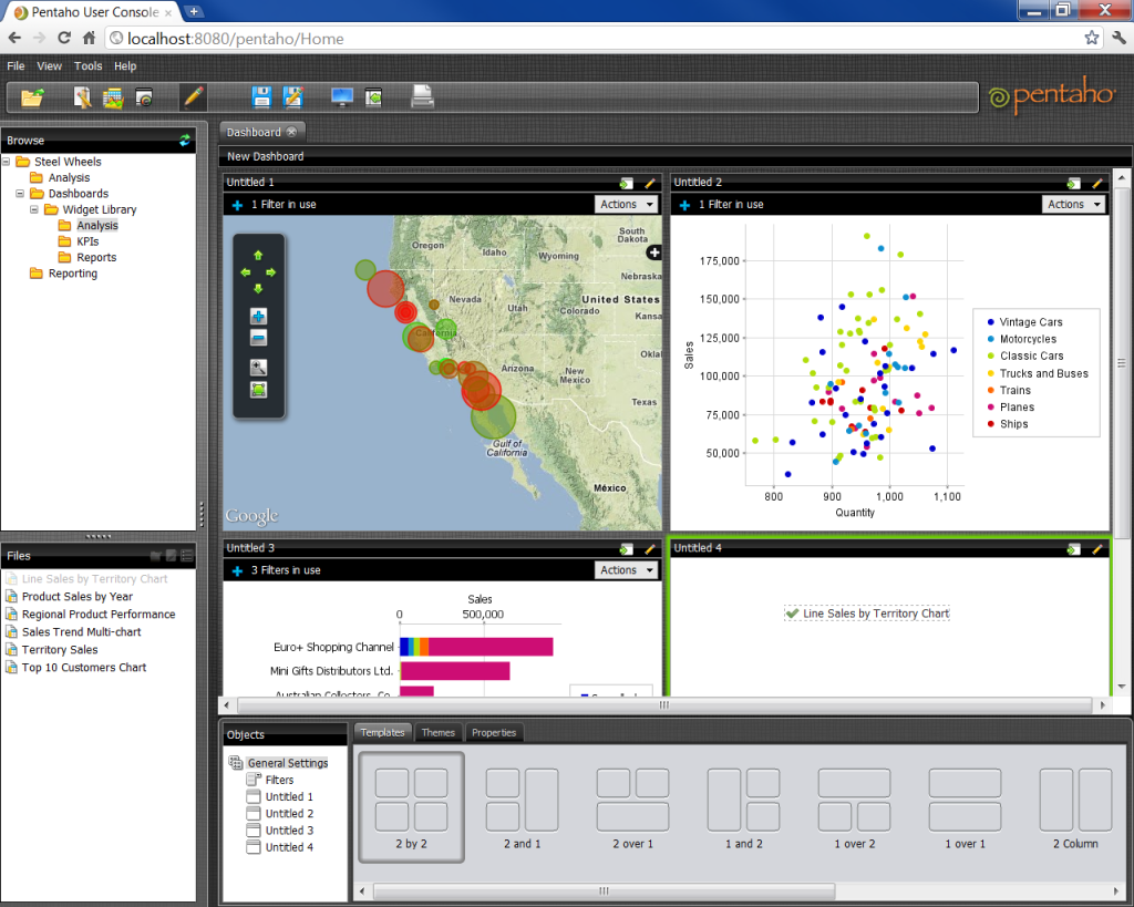 Download Pentaho