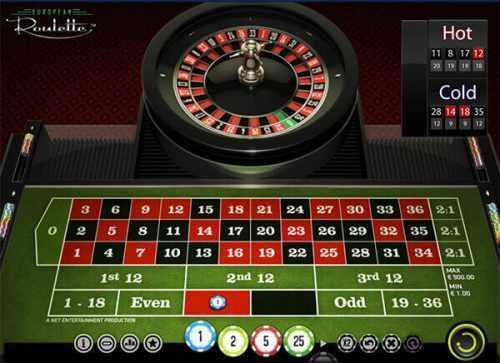 Highroller Download – Get Your Hands on the Best Casino Game Today!