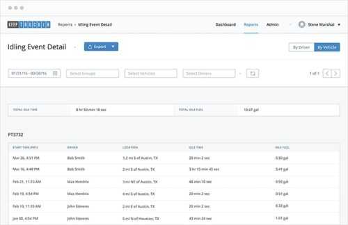 KeepTruckin Dashboard Download – Get the Latest Version Here