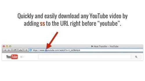 Link for Youtube Download – Download YouTube Videos Quickly and Easily.