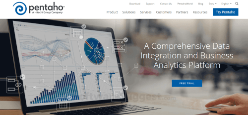 Pentaho Download – Free Business Intelligence Platform