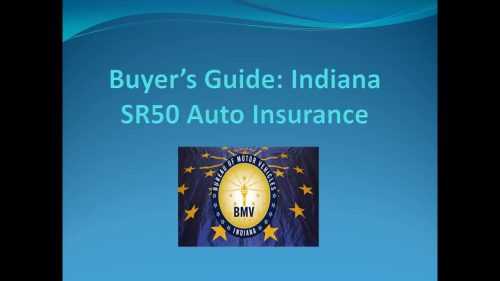 SR50 Insurance Indiana – Affordable Coverage and Reliable Service