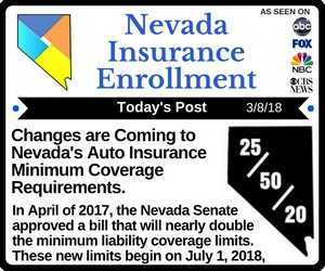 Temporary Car Insurance Nevada – Get Covered Today