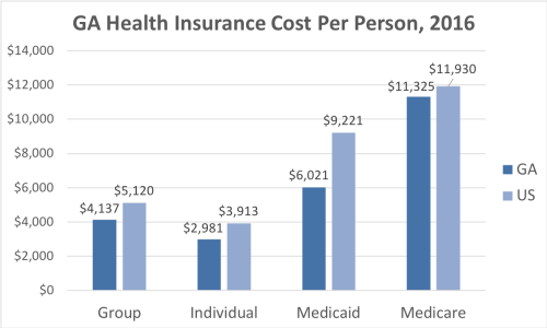 Title Insurance Cost Georgia – Best Prices & Coverage | Your Company Name