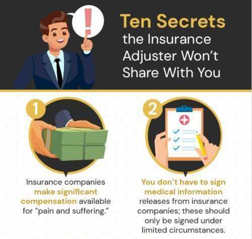 What Insurance Adjusters Won’t Tell You – Secrets Revealed