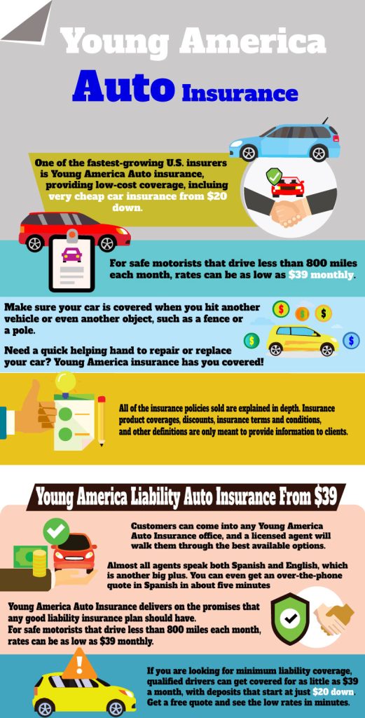 Young America Auto Insurance – Get the Best Coverage Today